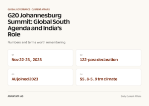 G20 Johannesburg Summit: Global South Agenda and India's Role graphic 1 for UPSC current affairs