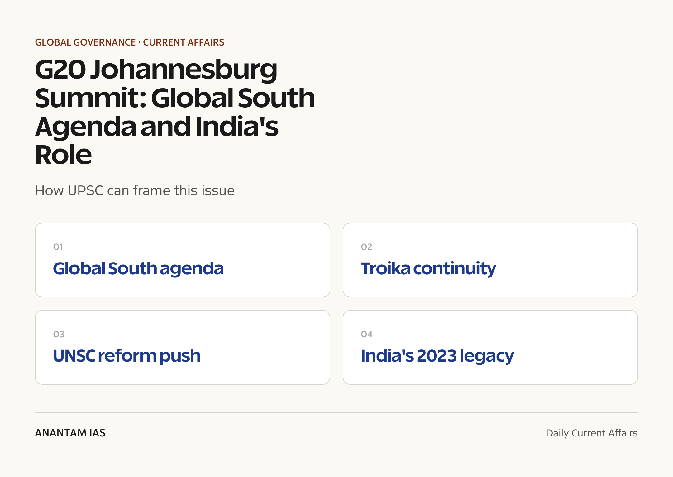 G20 Johannesburg Summit: Global South Agenda and India's Role — exam lens