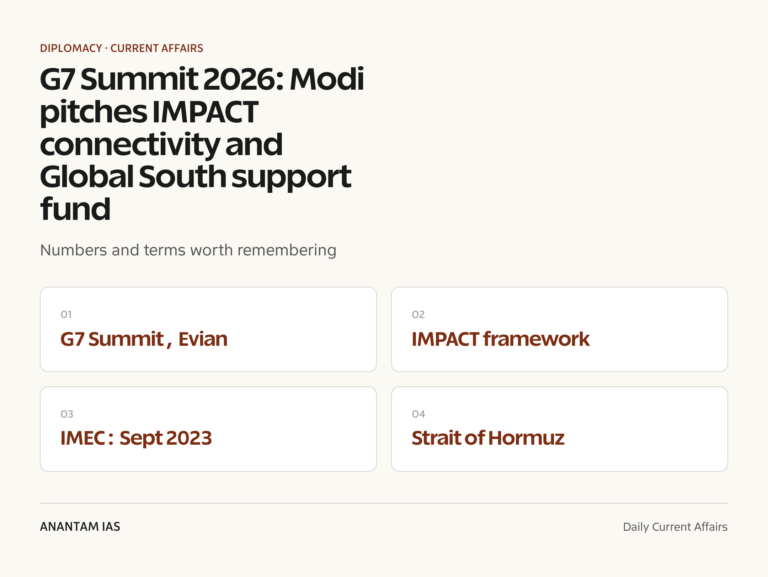 G7 Summit 2026: Modi pitches IMPACT connectivity and Global South support fund graphic 1 for UPSC current affairs