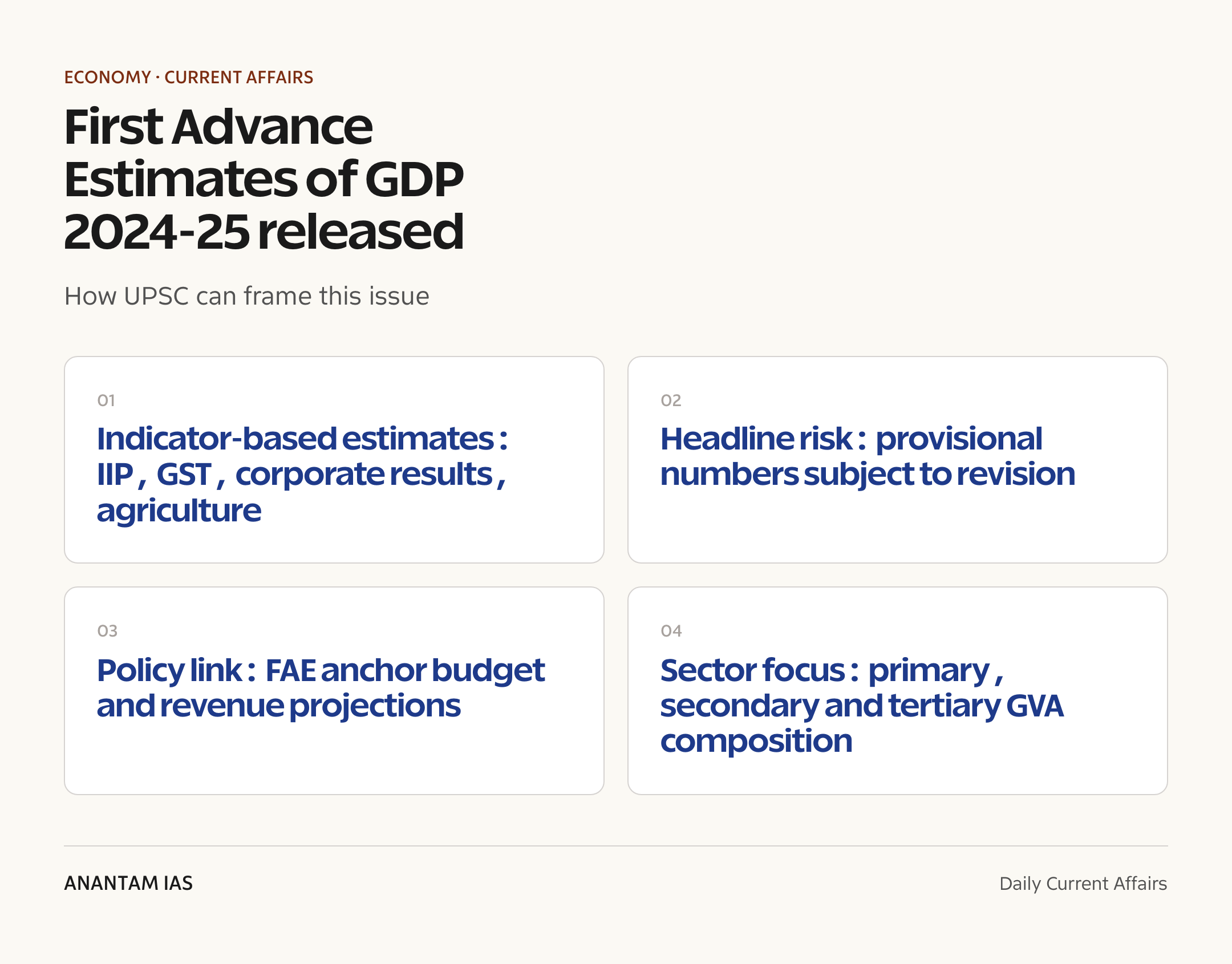 First Advance Estimates of GDP 2024-25 released — exam lens