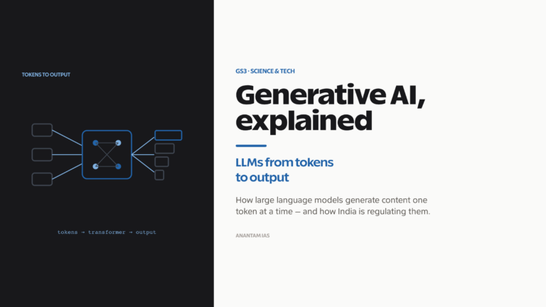 Generative AI explained: how large language models generate content from tokens to output.