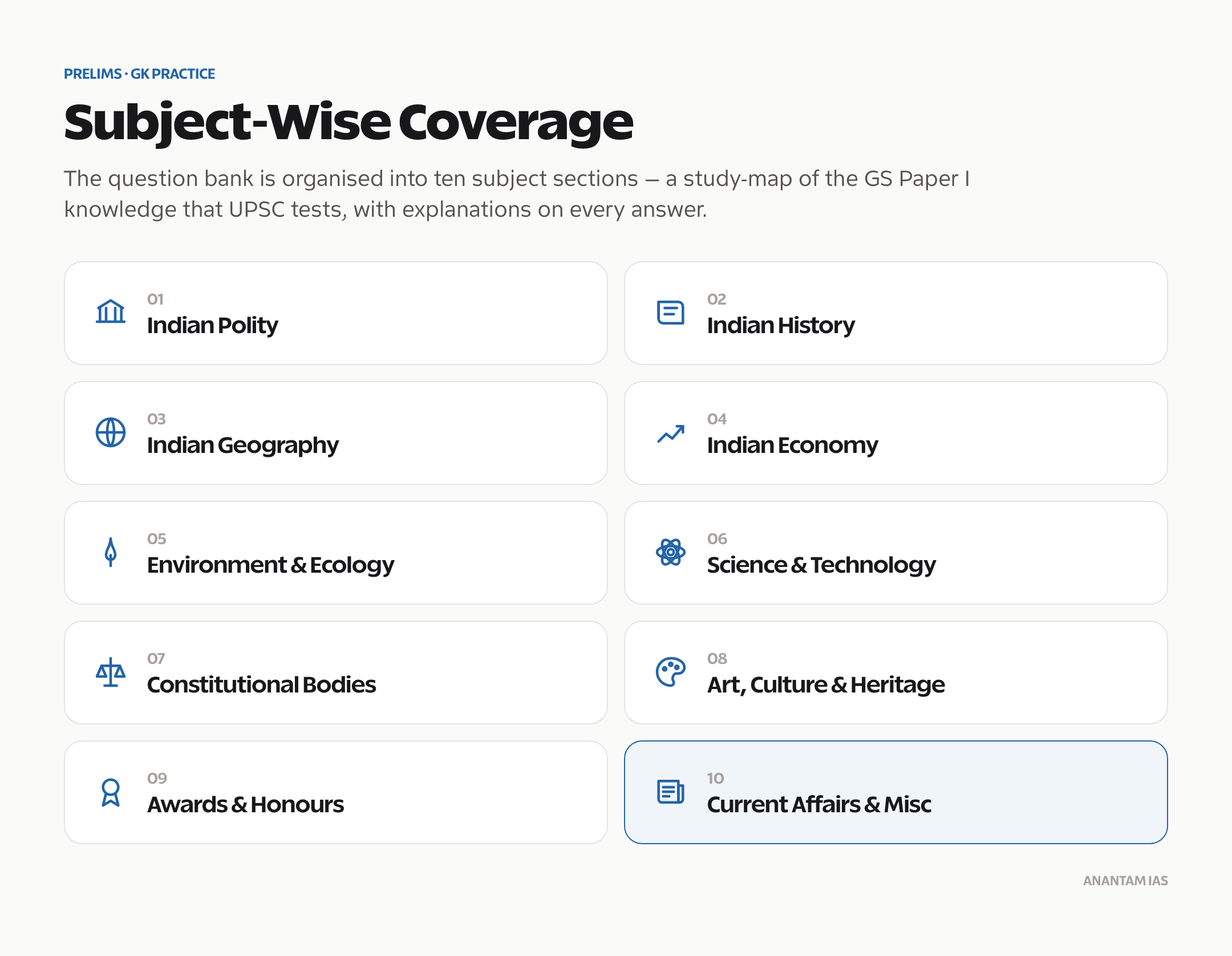 GK subject coverage for UPSC: polity, history, geography, economy, environment, science and technology and more.