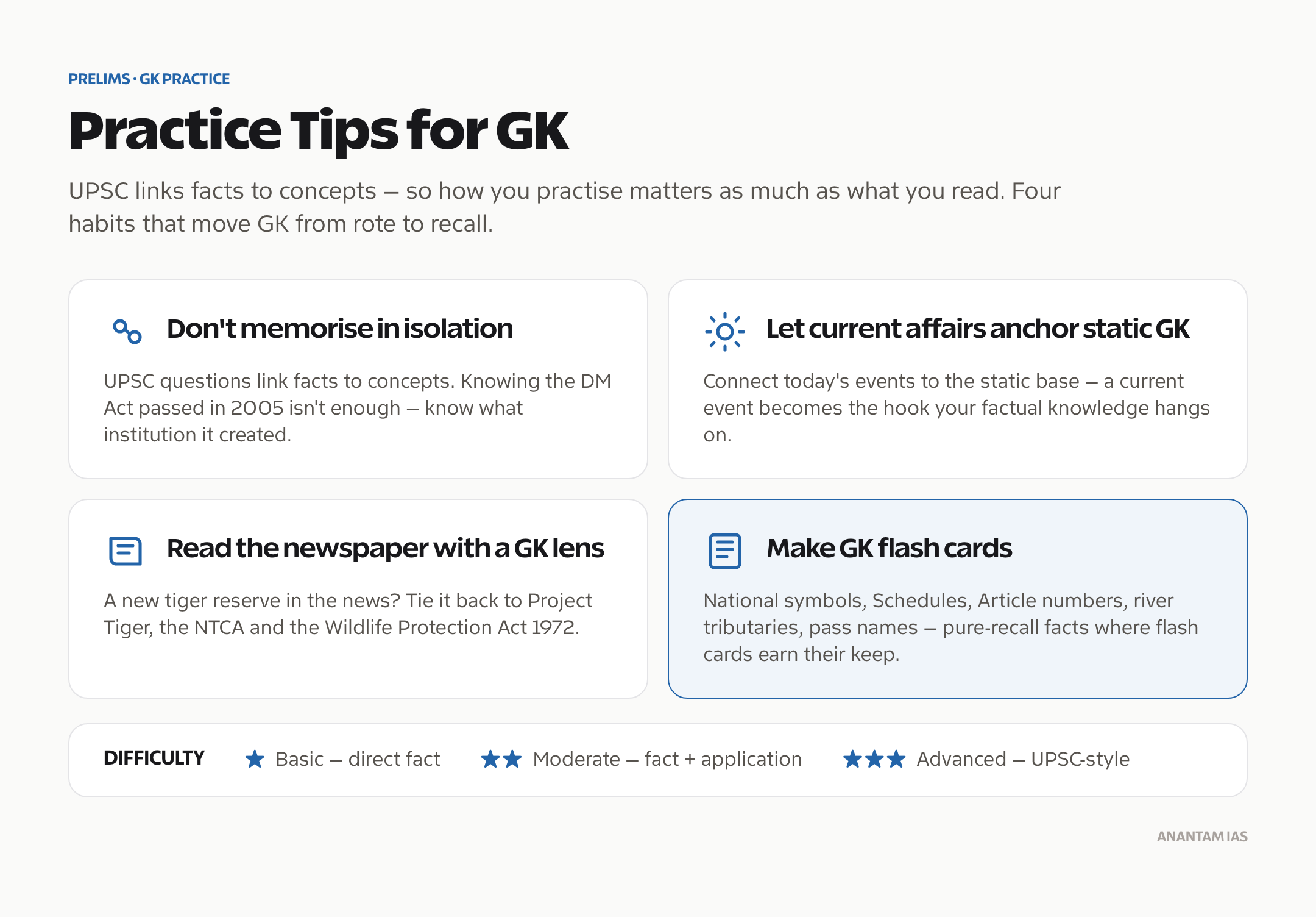 Practice tips for GK in UPSC preparation.