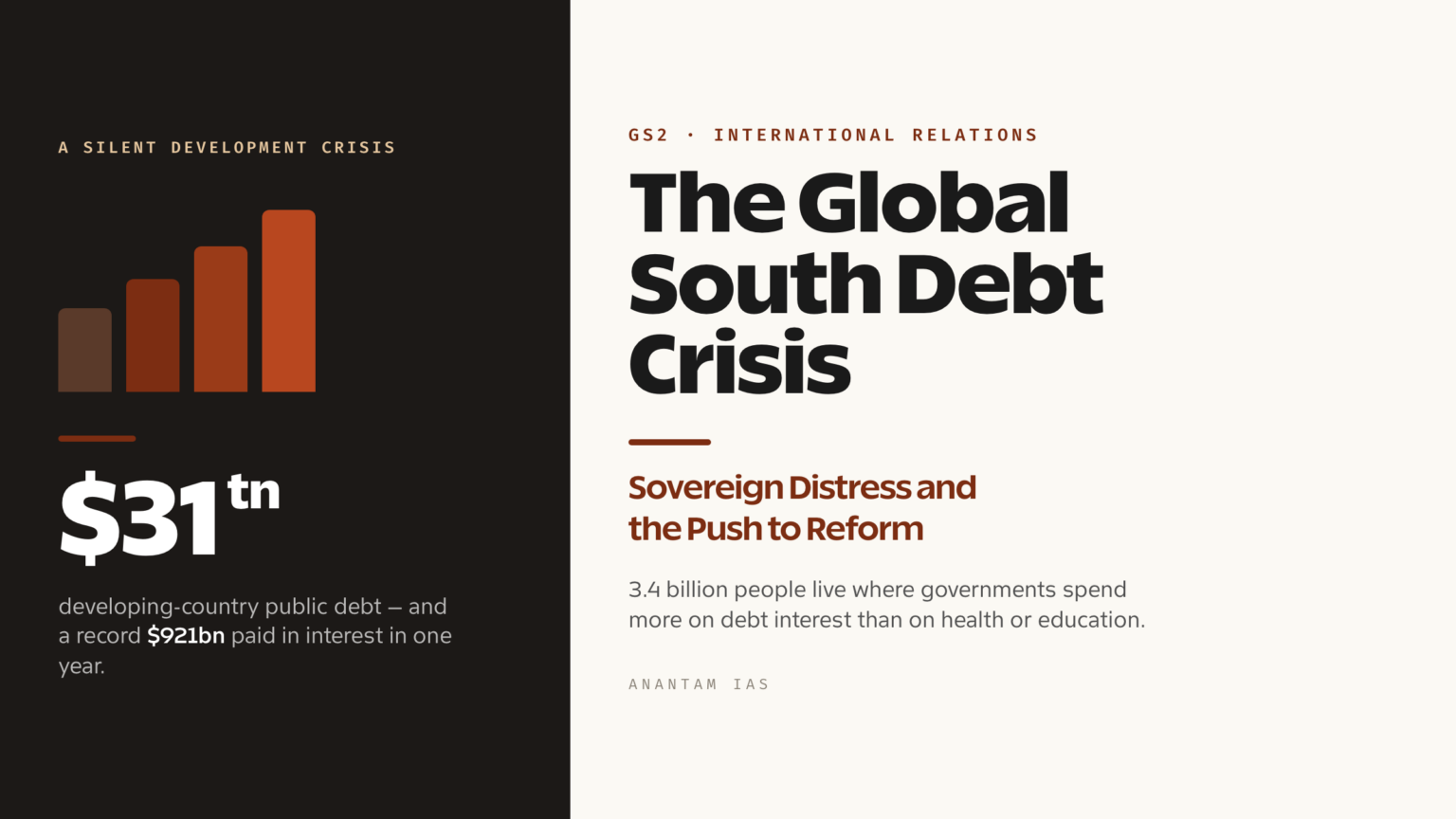 The Global South Debt Crisis: Sovereign Distress and the Push to Reform ...