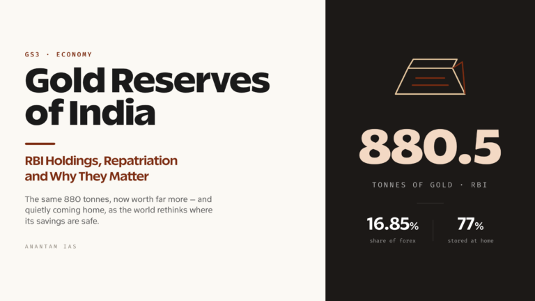 Gold Reserves of India: RBI Holdings, Repatriation and Why They Matter (UPSC Economy)
