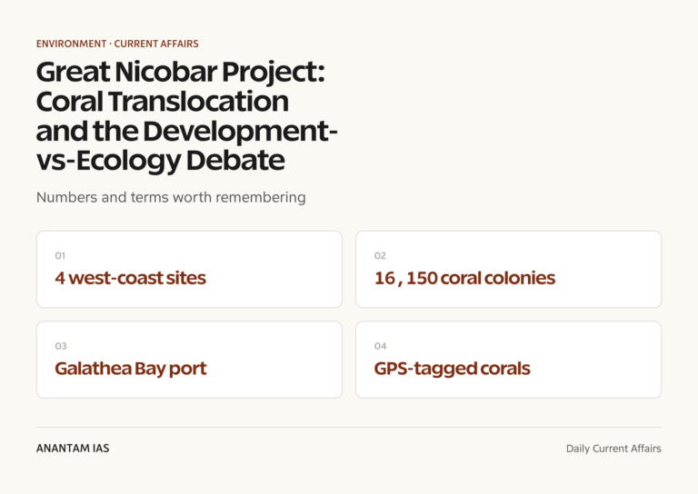 Great Nicobar Project: Coral Translocation and the Development-vs-Ecology Debate graphic 1 for UPSC current affairs