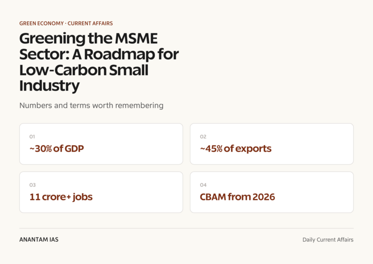 Greening the MSME Sector: A Roadmap for Low-Carbon Small Industry graphic 1 for UPSC current affairs
