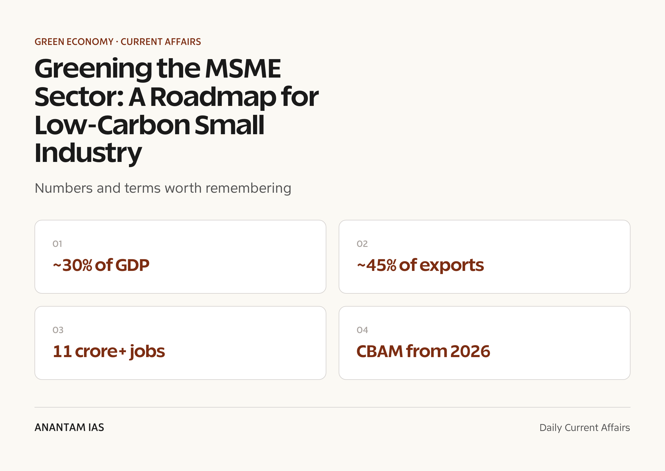 Greening the MSME Sector: A Roadmap for Low-Carbon Small Industry — quick facts