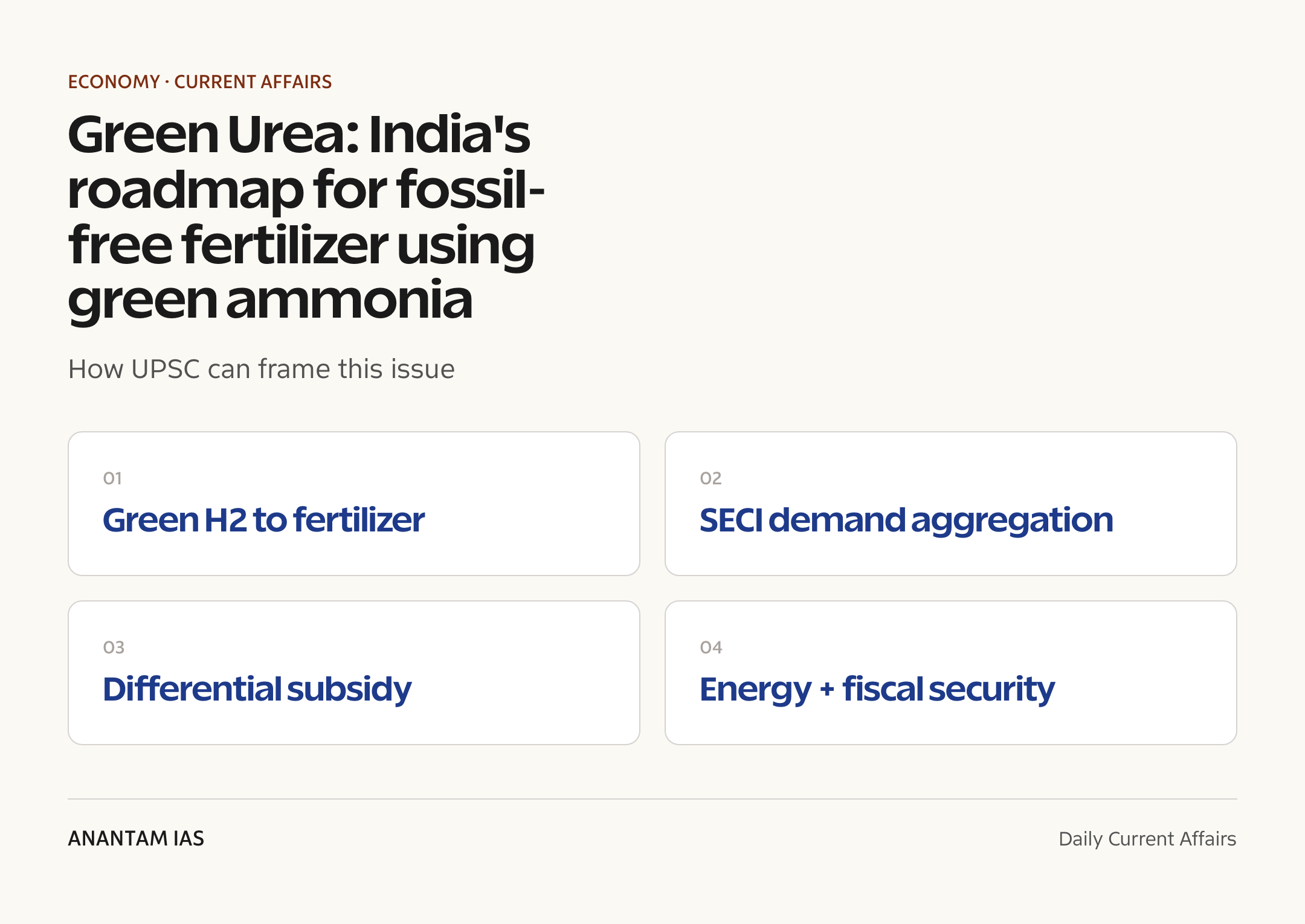 Green Urea: India's roadmap for fossil-free fertilizer using green ammonia — exam lens