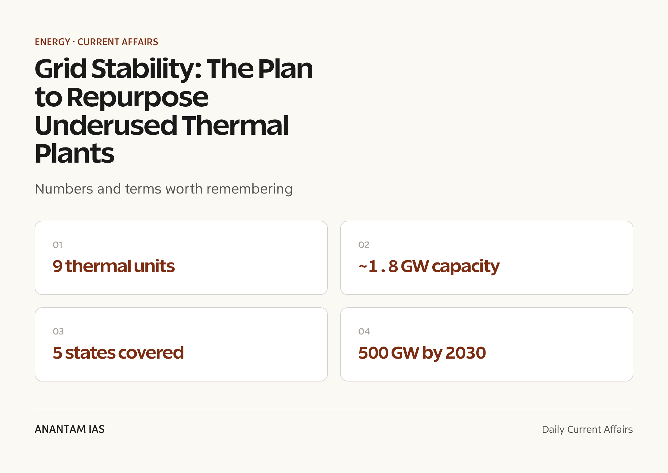 Grid Stability: The Plan to Repurpose Underused Thermal Plants — quick facts