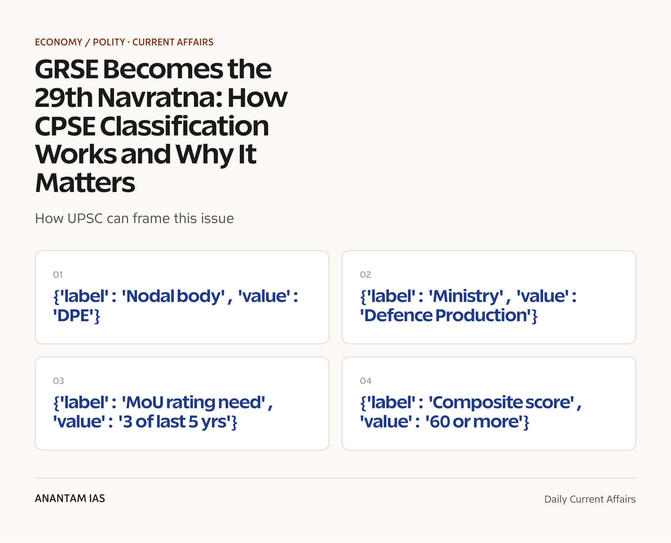 GRSE Becomes the 29th Navratna: How CPSE Classification Works and Why It Matters — exam lens