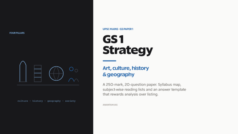 UPSC Mains General Studies Paper 1 strategy covering art and culture, history, society and geography.