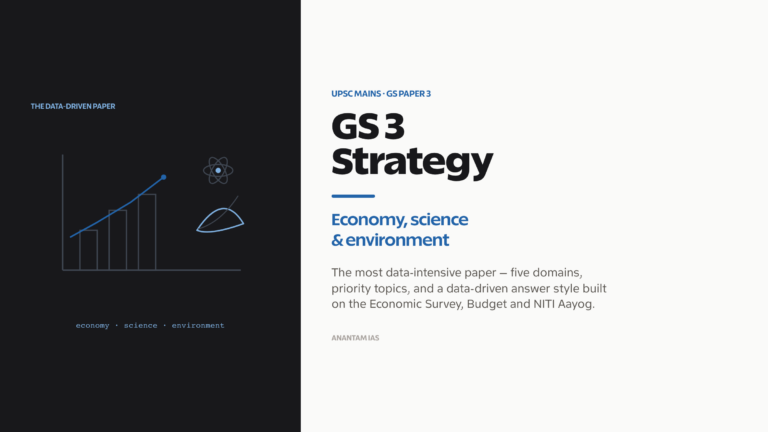 UPSC Mains General Studies Paper 3 strategy covering economy, science and technology, environment and security.