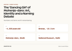 The 'Dancing Girl' of Mohenjo-daro: Art, Identity and a Naming Debate graphic 1 for UPSC current affairs