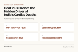 Heat Plus Ozone: The Hidden Driver of India's Cardiac Deaths graphic 1 for UPSC current affairs