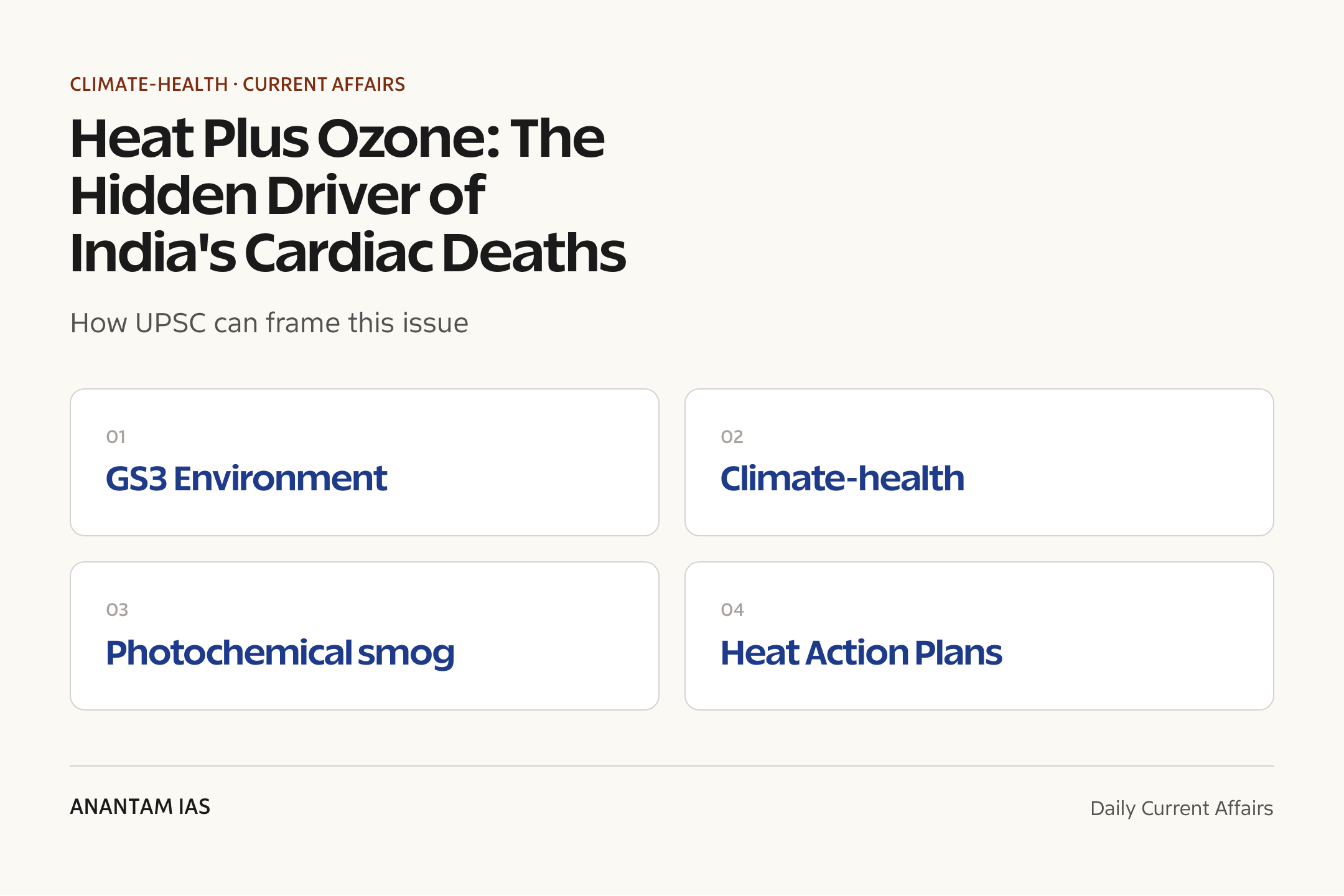Heat Plus Ozone: The Hidden Driver of India's Cardiac Deaths — exam lens