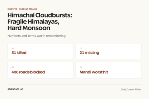 Himachal Cloudbursts: Fragile Himalayas, Hard Monsoon graphic 1 for UPSC current affairs