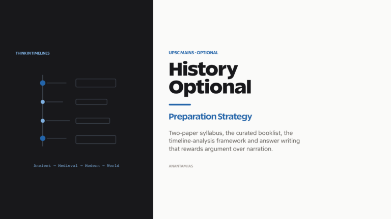 History optional for UPSC: paper structure, sources, booklist and preparation strategy.