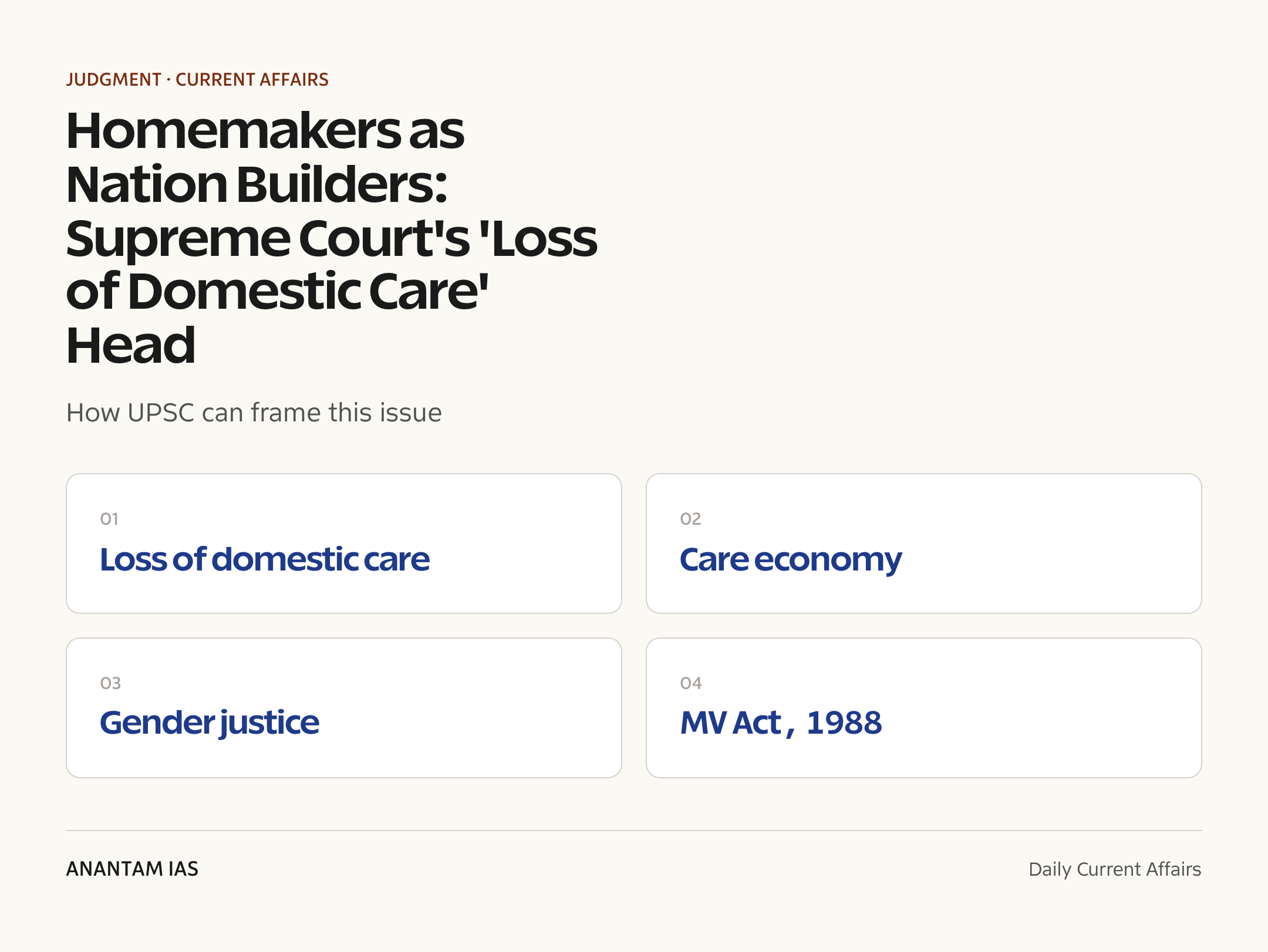Homemakers as Nation Builders: Supreme Court's 'Loss of Domestic Care' Head — exam lens
