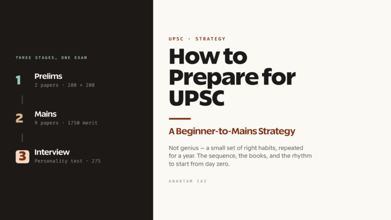 How to Prepare for UPSC: A Complete Beginner-to-Mains Strategy