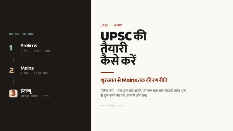 UPSC की तैयारी कैसे करें: शुरुआत से Mains तक की पूरी रणनीति