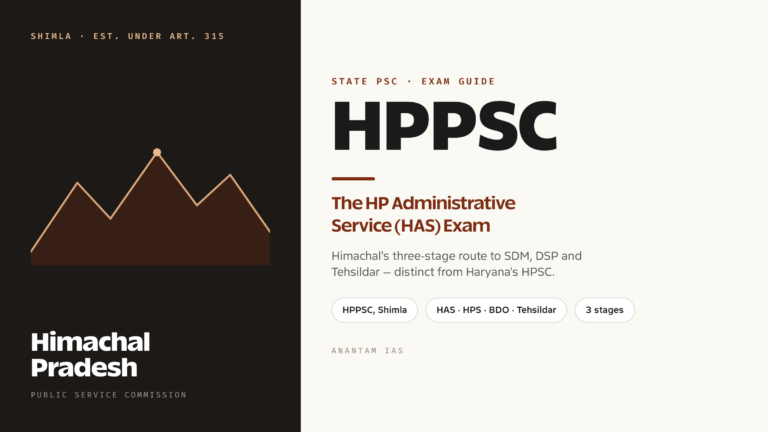 HPPSC: Himachal Pradesh Public Service Commission (HAS) Exam Guide