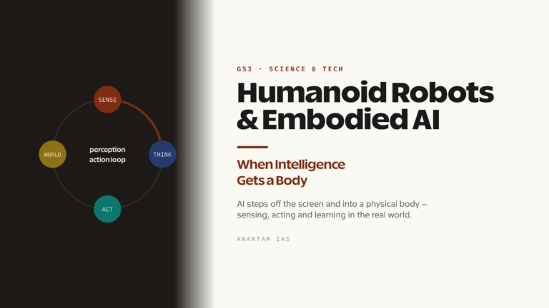 Humanoid Robots and Embodied AI: When Intelligence Gets a Body (UPSC Science & Tech)