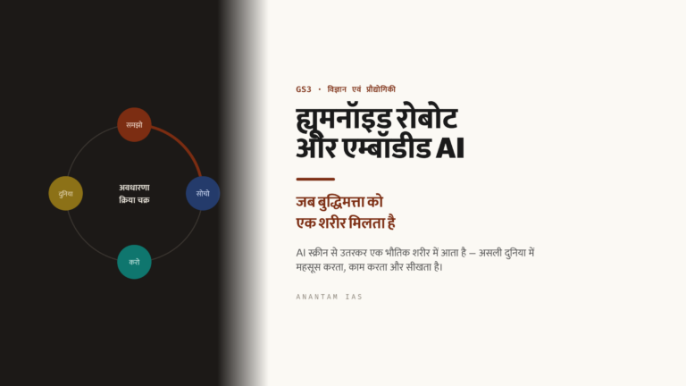 ह्यूमनॉइड रोबोट और एम्बॉडीड AI: जब बुद्धिमत्ता को एक शरीर मिलता है (UPSC Science & Tech)