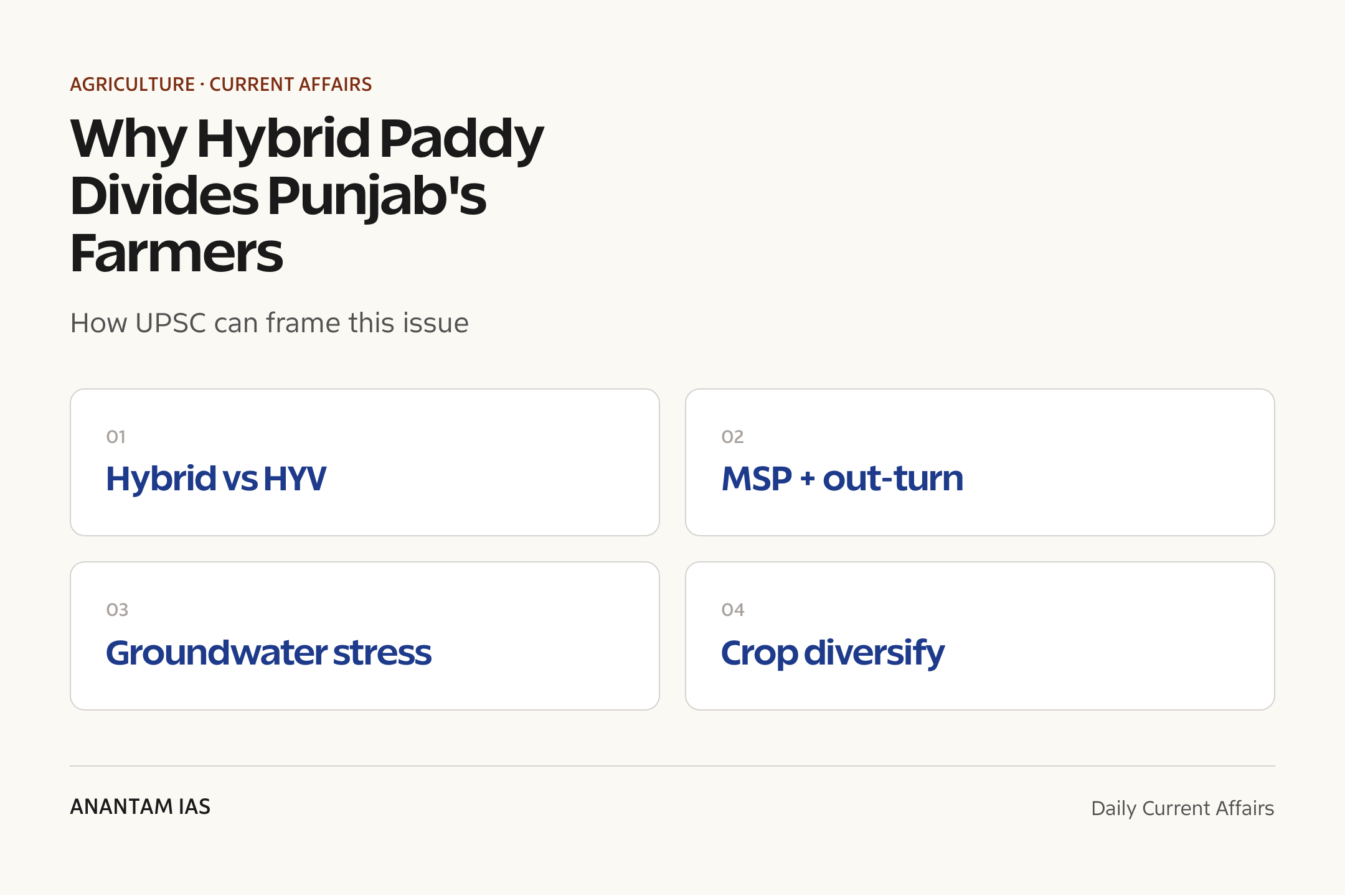 Why Hybrid Paddy Divides Punjab's Farmers — exam lens