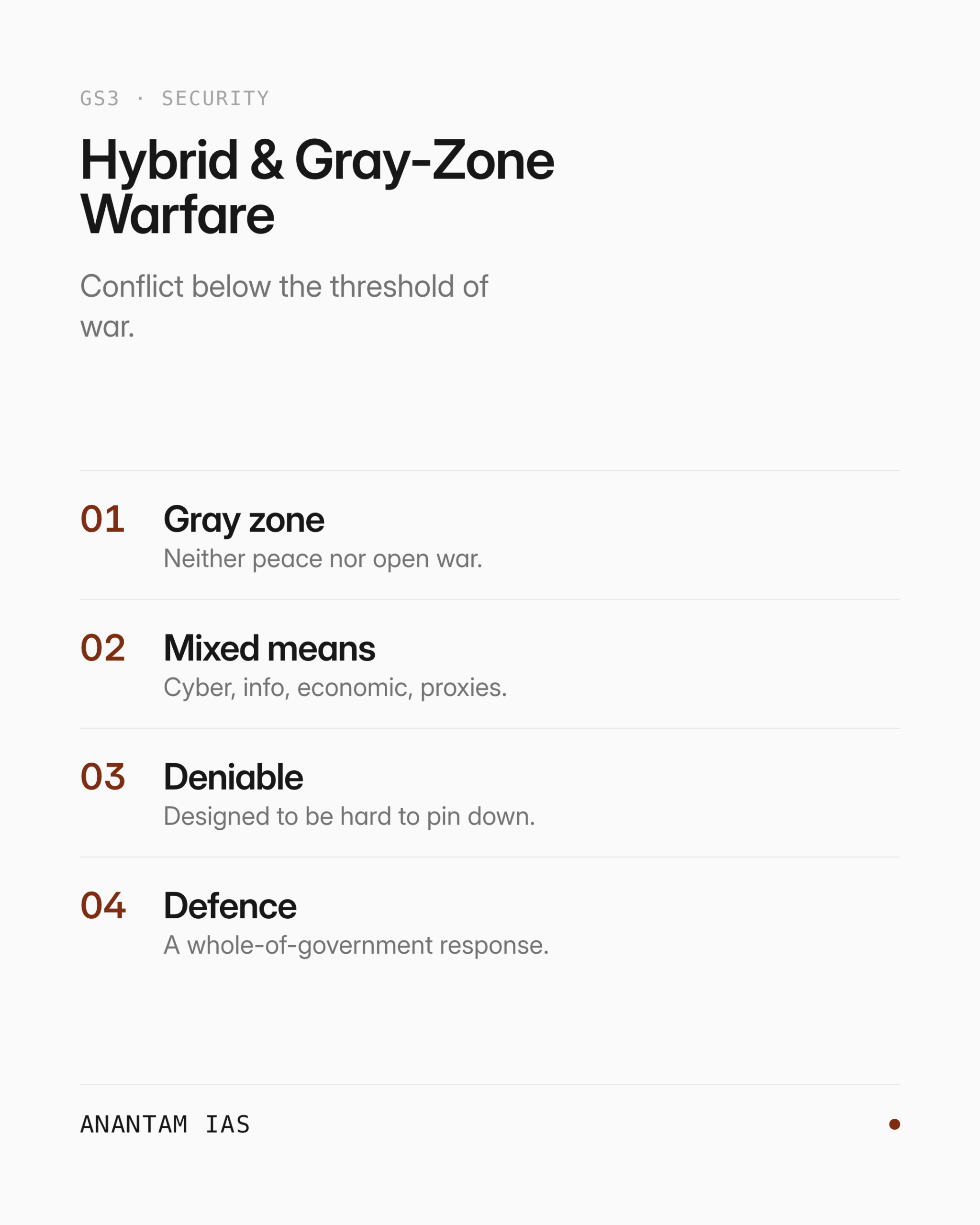 Hybrid & Gray-Zone Warfare — key ideas at a glance