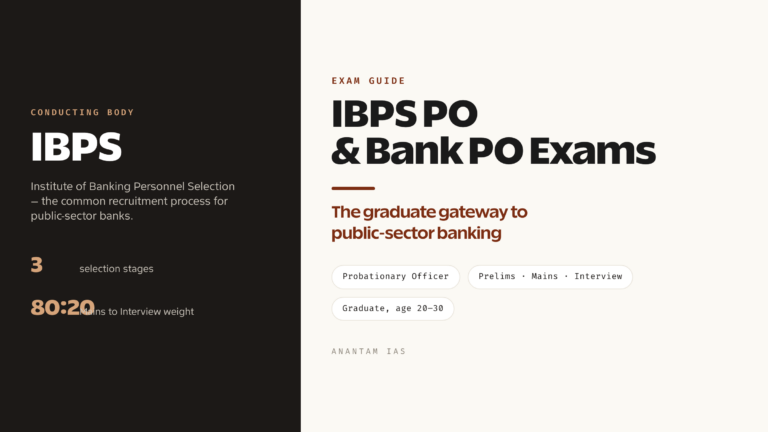 IBPS PO and Bank PO Exams: Complete Guide (Prelims, Mains & Interview)
