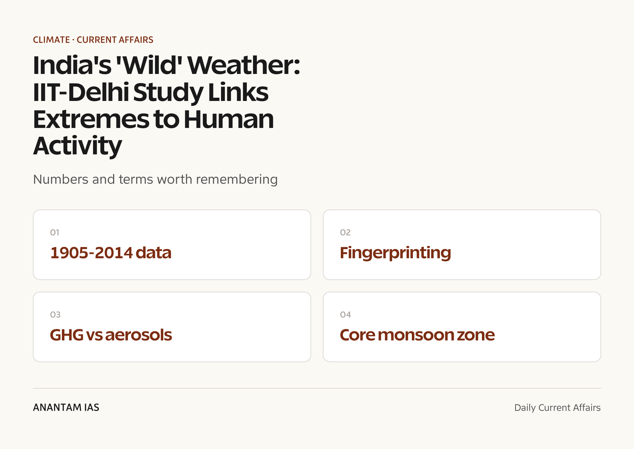 India's 'Wild' Weather: IIT-Delhi Study Links Extremes to Human Activity — quick facts