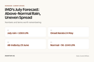 IMD's July Forecast: Above-Normal Rain, Uneven Spread graphic 1 for UPSC current affairs