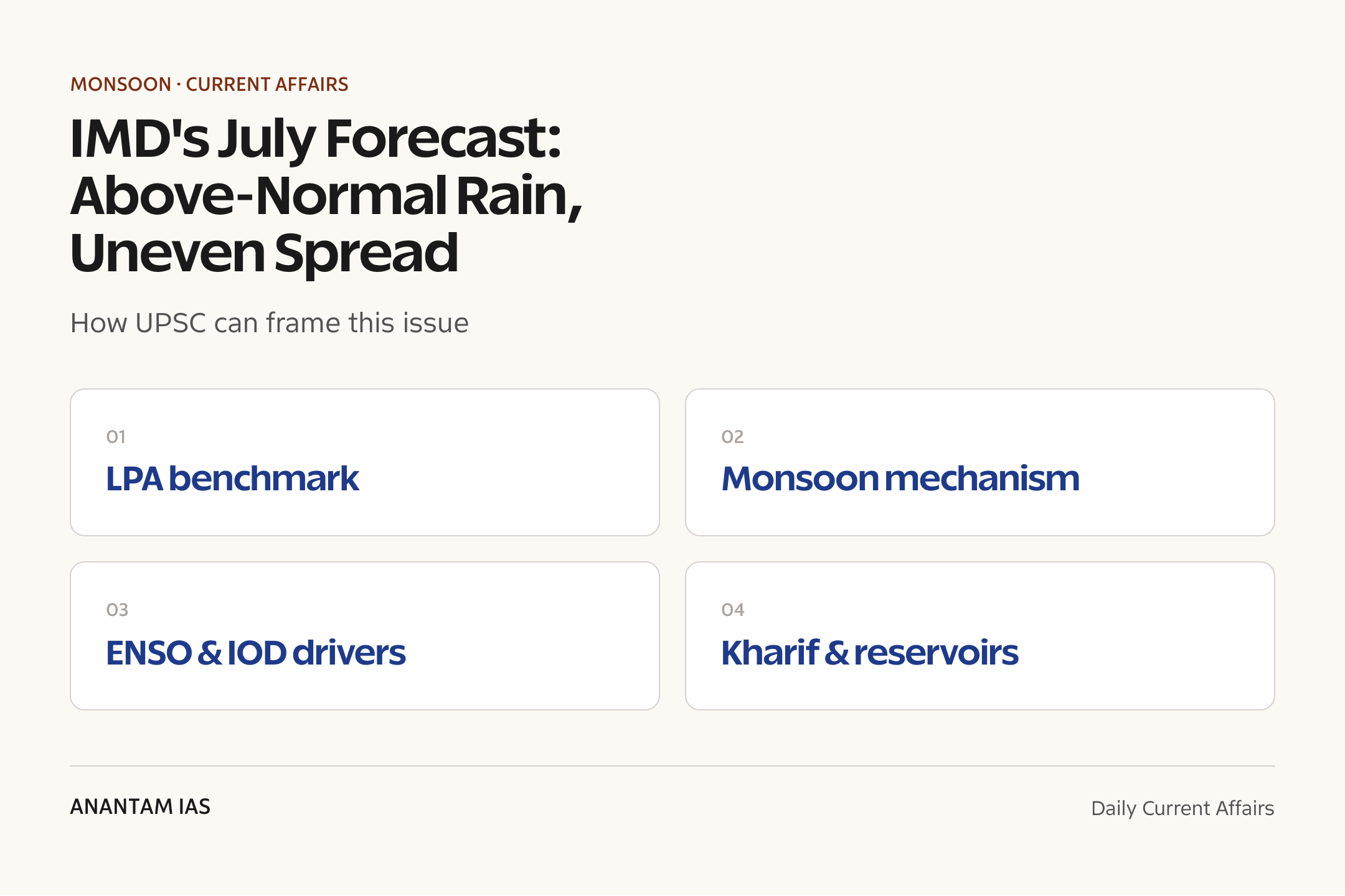 IMD's July Forecast: Above-Normal Rain, Uneven Spread — exam lens