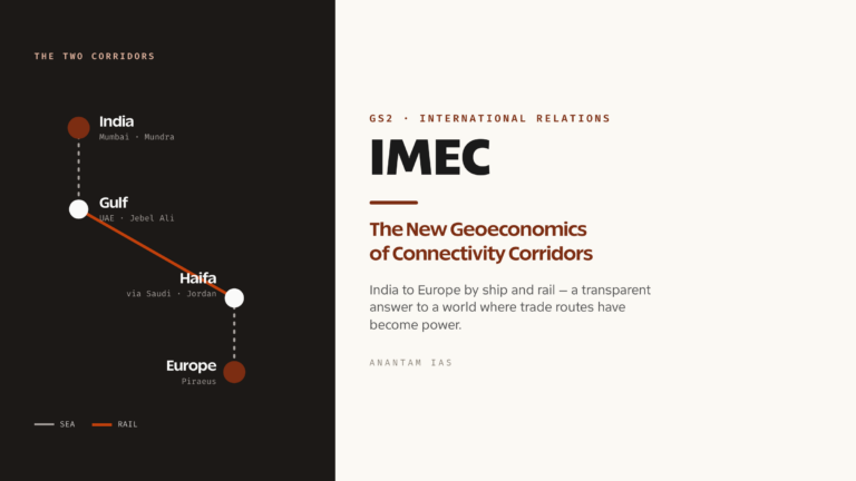 IMEC and the New Geoeconomics of Connectivity Corridors (UPSC International Relations)