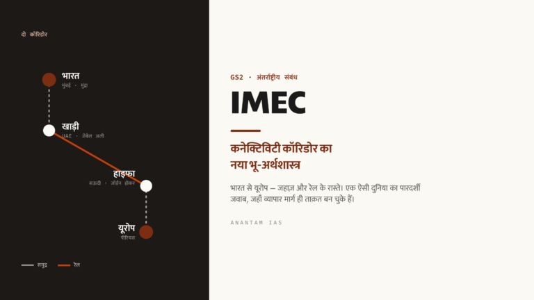 IMEC और कनेक्टिविटी कॉरिडोर का नया भू-अर्थशास्त्र (UPSC अंतर्राष्ट्रीय संबंध)