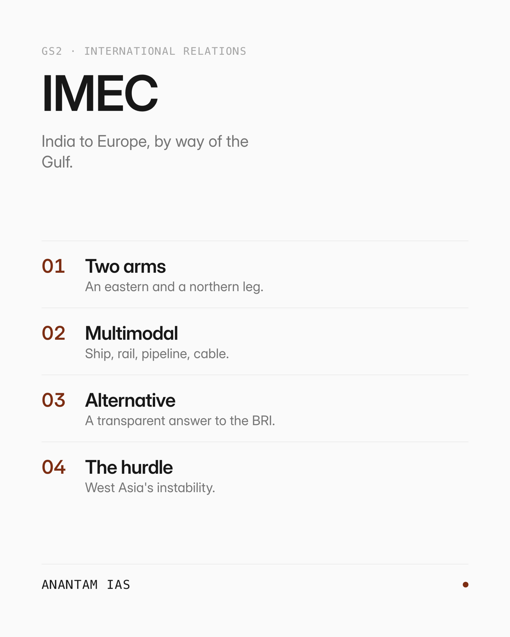 IMEC — एक नज़र में मुख्य विचार