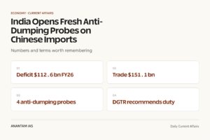 India Opens Fresh Anti-Dumping Probes on Chinese Imports graphic 1 for UPSC current affairs