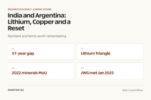 India and Argentina: Lithium, Copper and a Reset graphic 1 for UPSC current affairs