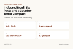 India and Brazil: Six Pacts and a Counter-Terror Compact graphic 1 for UPSC current affairs