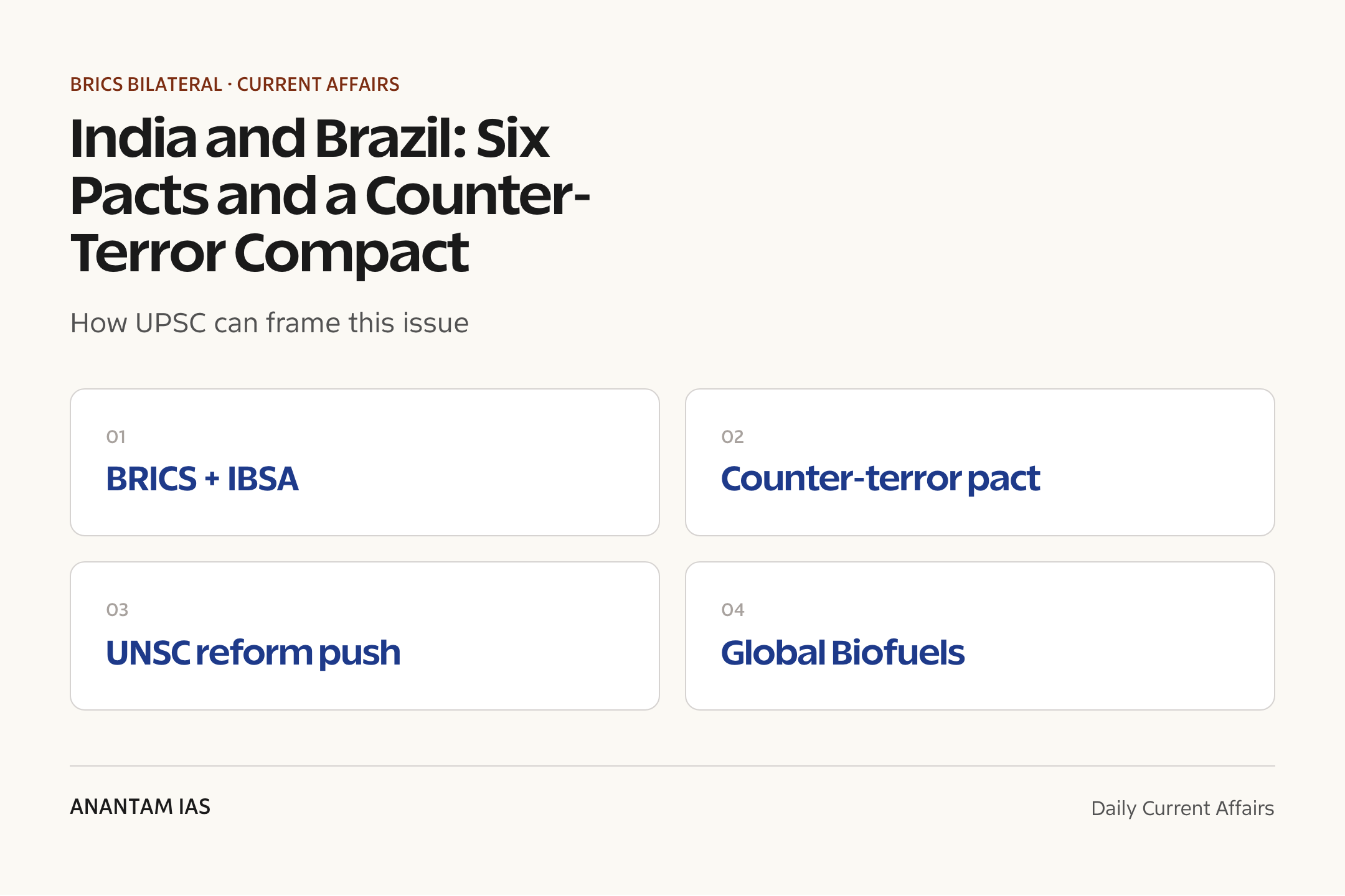 India and Brazil: Six Pacts and a Counter-Terror Compact — exam lens