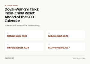 Doval-Wang Yi Talks: India-China Reset Ahead of the SCO Calendar graphic 1 for UPSC current affairs