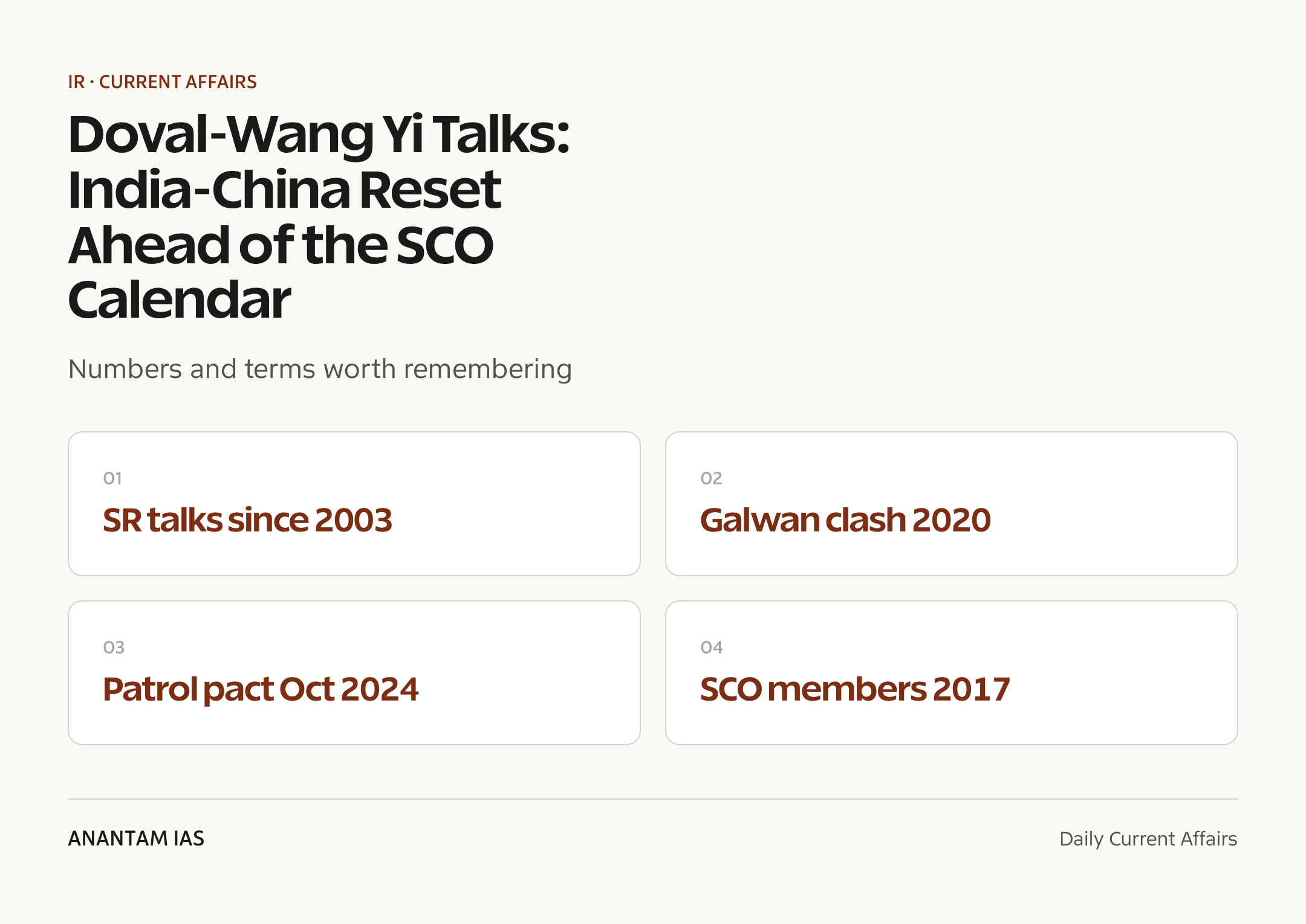Doval-Wang Yi Talks: India-China Reset Ahead of the SCO Calendar — quick facts