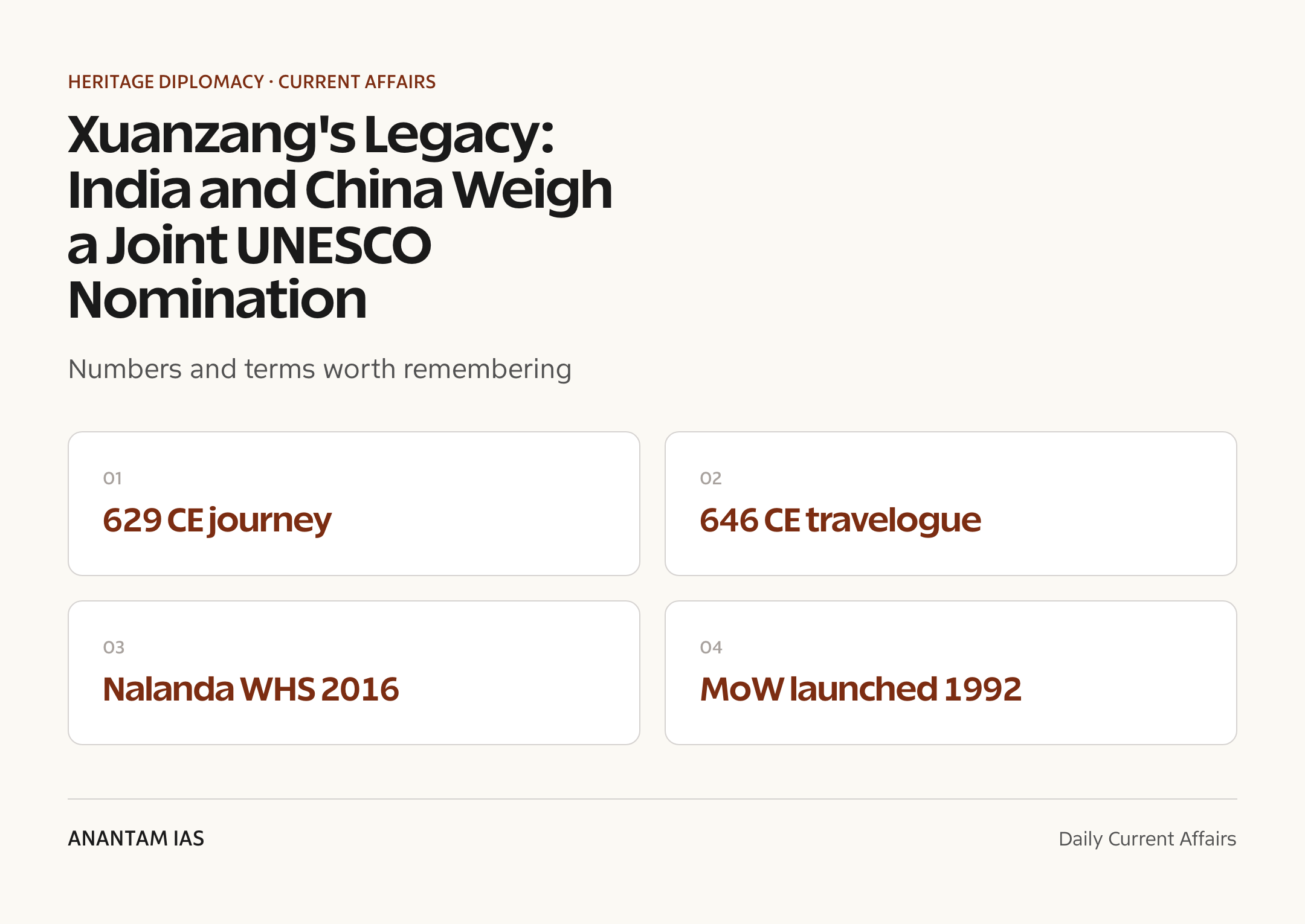 Xuanzang's Legacy: India and China Weigh a Joint UNESCO Nomination — quick facts
