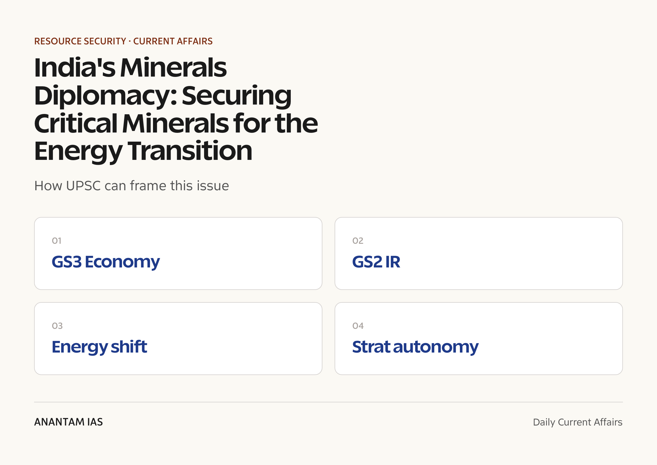 India's Minerals Diplomacy: Securing Critical Minerals for the Energy Transition — exam lens