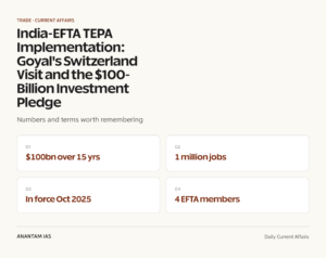India-EFTA TEPA Implementation: Goyal's Switzerland Visit and the $100-Billion Investment Pledge graphic 1 for UPSC current affairs