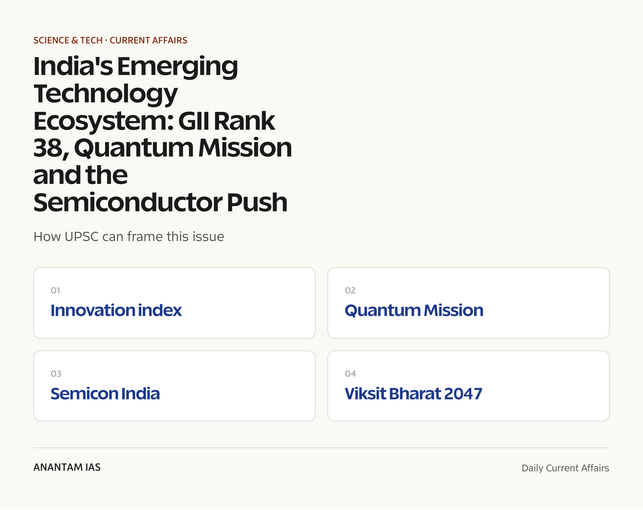India's Emerging Technology Ecosystem: GII Rank 38, Quantum Mission and the Semiconductor Push — exam lens