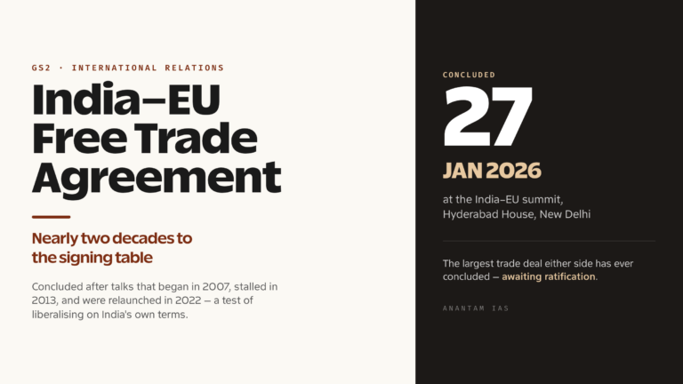 India–EU Free Trade Agreement: Stakes, Sticking Points and Significance (UPSC IR)