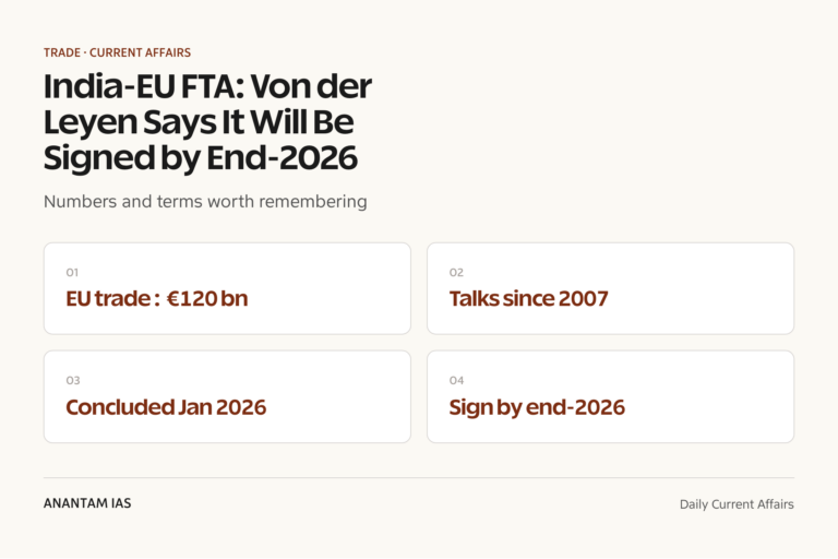 India-EU FTA: Von der Leyen Says It Will Be Signed by End-2026 graphic 1 for UPSC current affairs
