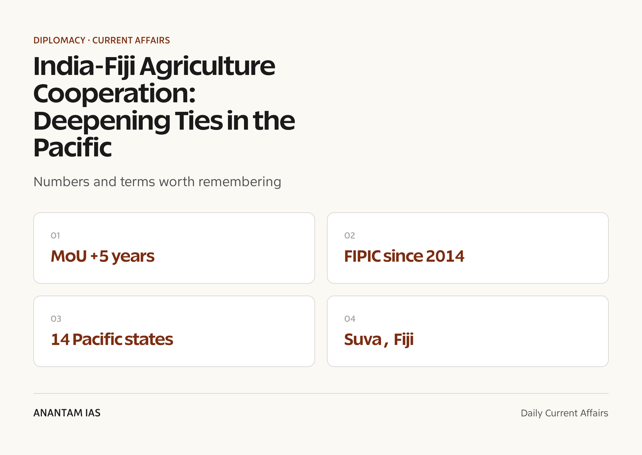 India-Fiji Agriculture Cooperation: Deepening Ties in the Pacific — quick facts